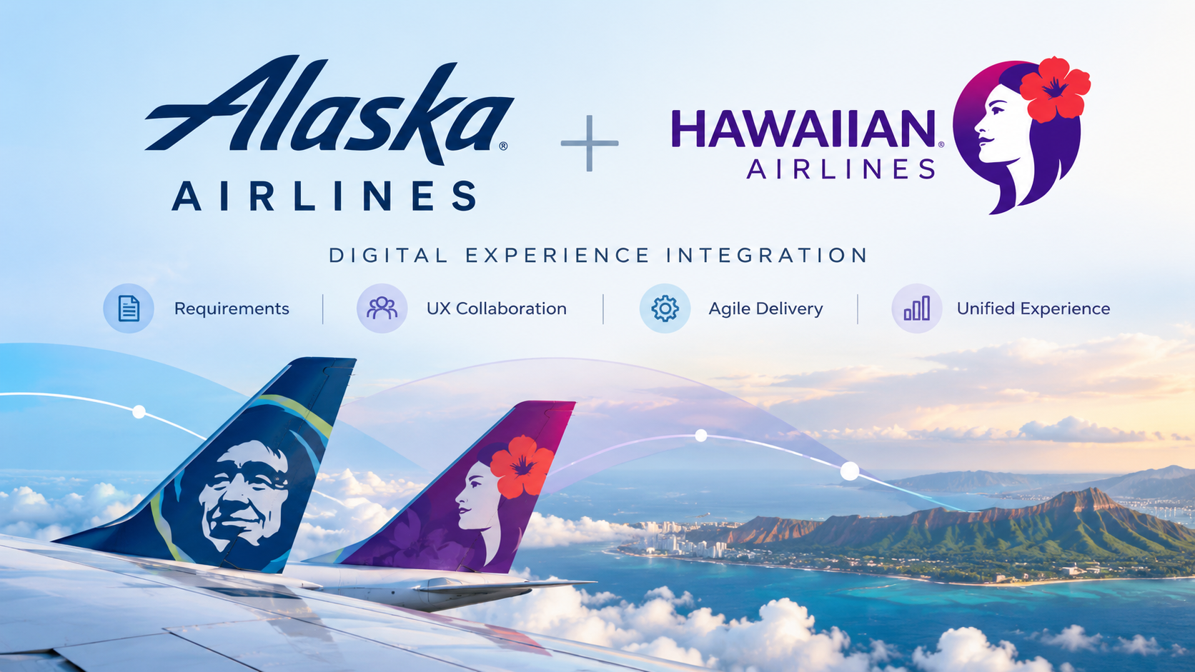Alaska Airlines and Hawaiian Airlines Integration